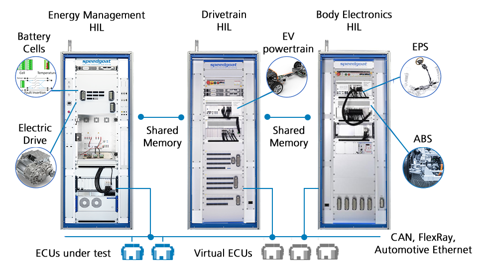 Graphic adjusted2new